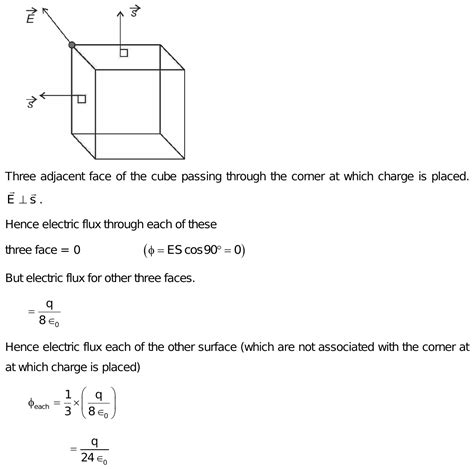 calculate total electric flux of a cubical box|electric flux formula.